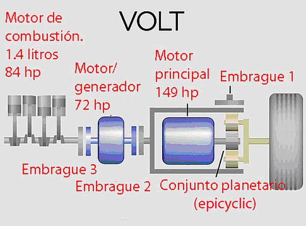 volttr1