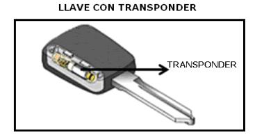 transponder1