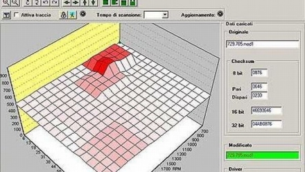 Curso de Potenciación Electrónica - Nivel Inicial