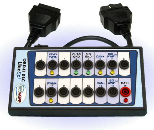 BreakOut Box