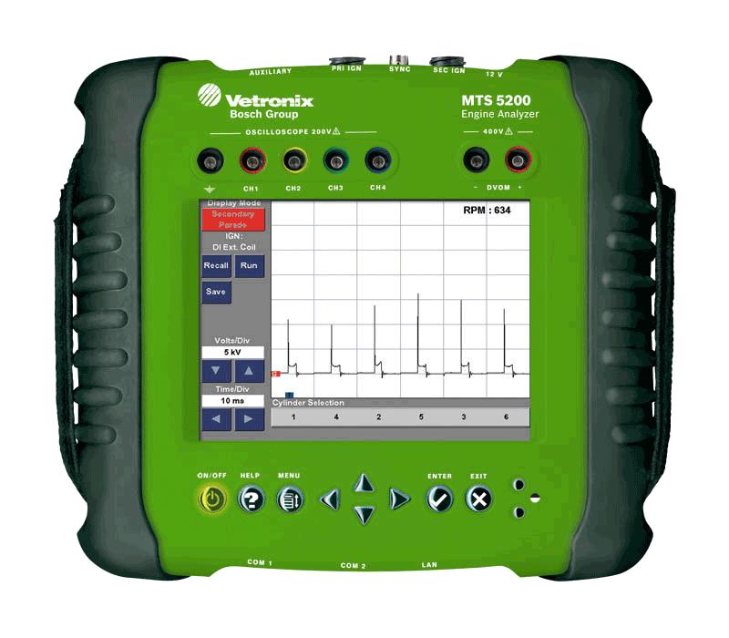 MTS 5200
