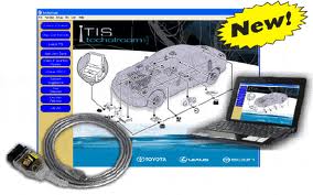 Toyota Techstream Lite