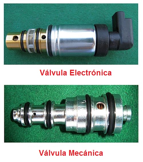 valvula1